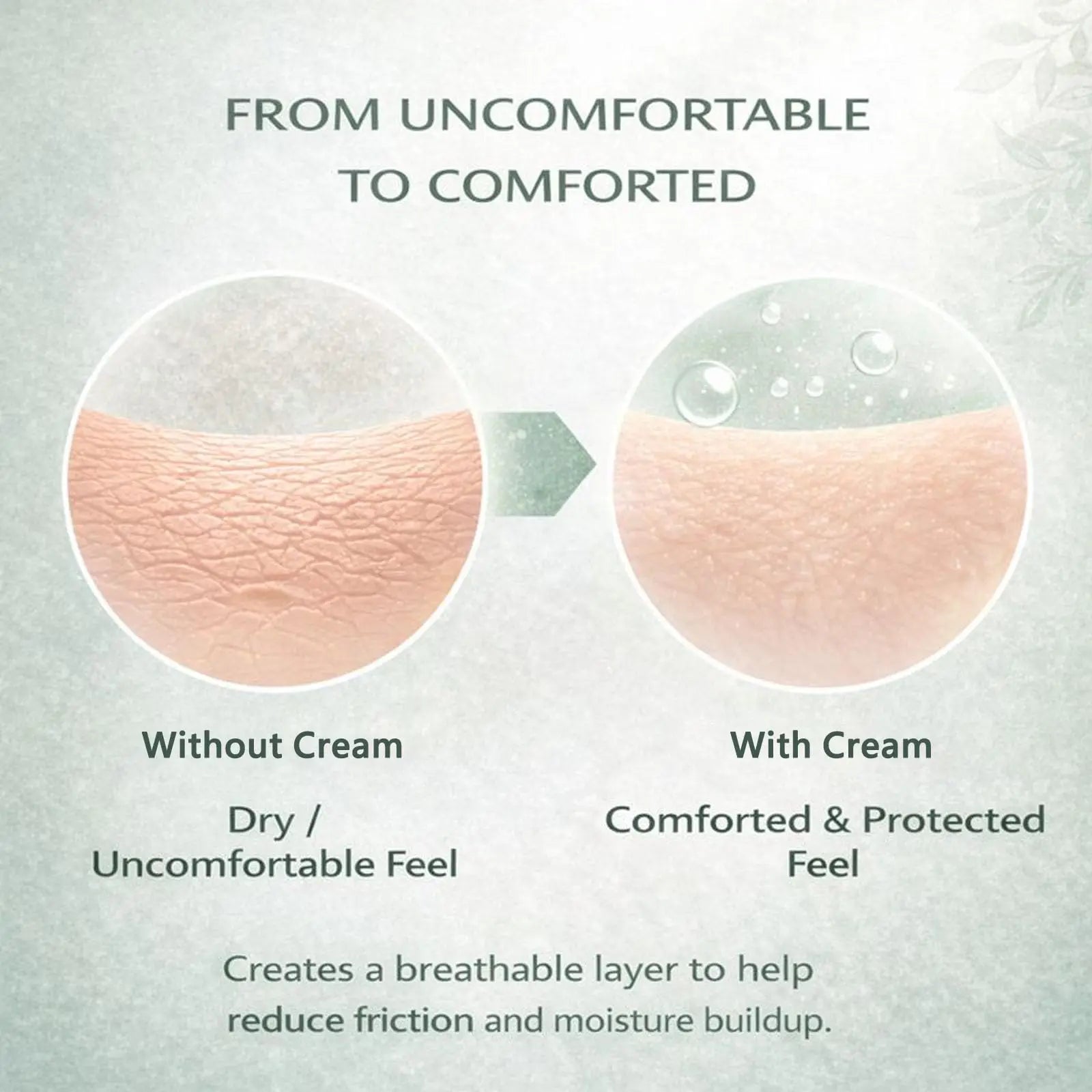Skin Fold Soothing Cream Intertrigo Relief Helps Support Skin Comfort Moisture Friction Protection Fast-Drying Non-Greasy Smooth Oasis Select