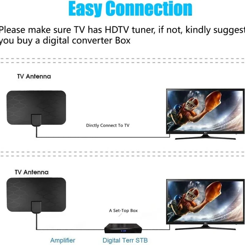 Indoor HDTV Antenna Mini Mesh Design 4K 1080P DVB T2 Digital TV Antenna Enhanced Signal Reception Oasis Select