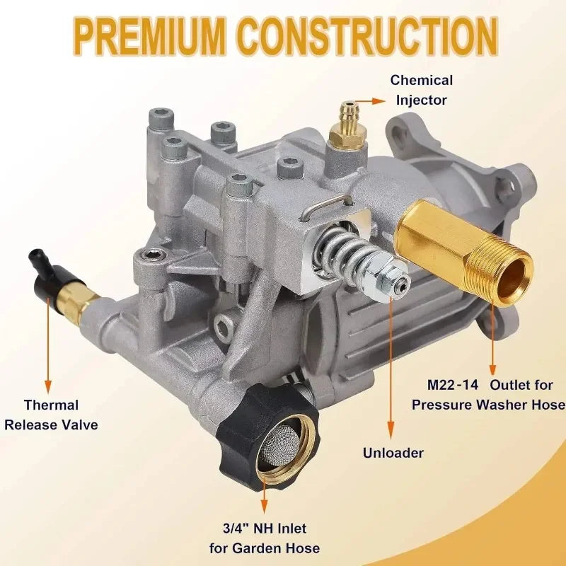 Professional Horizontal Pressure Pump Replacement - 3400PSI 2.5GPM 3/4" Shaft, Plug and Play for 1500-4000 PSI Washers Oasis Select