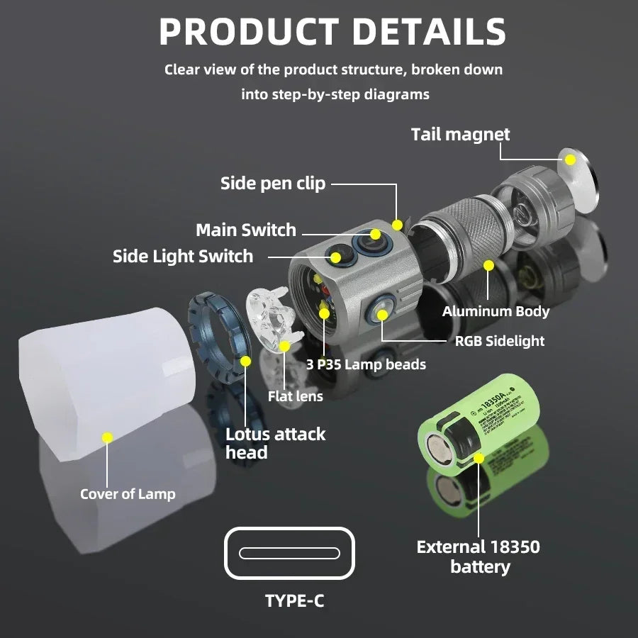Strong LED Long Range Flashlight Portable Outdoor Camping Multi Functional Side Lights Super Bright Clip Cap Small Flashlight Oasis Select