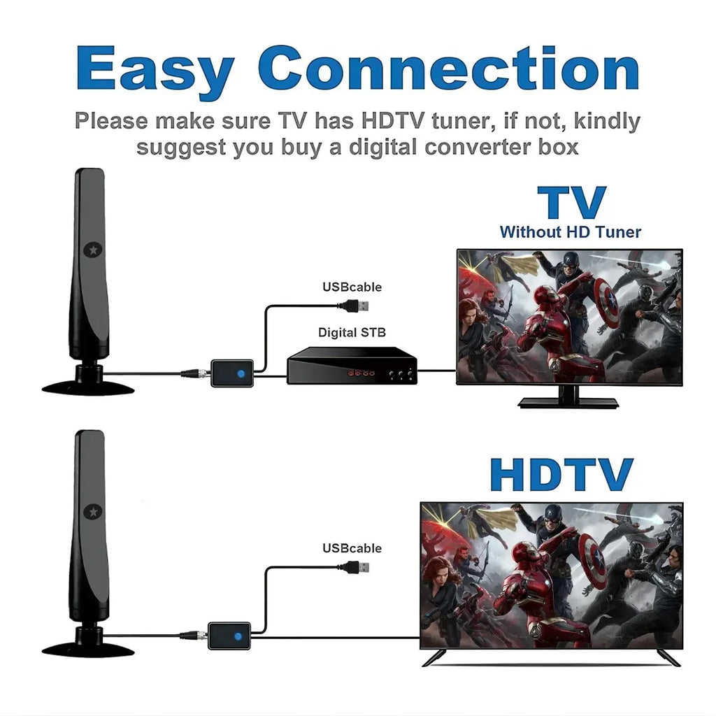 New Digital Tv Antenna Receiver Indoor and Outdoor High-Definition Digital Terrestrial Wave Hdtv Tv Antenna Supports Multiple Co Oasis Select
