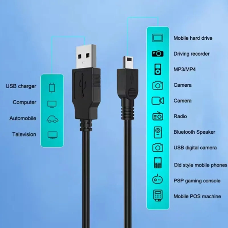 0.5m 1m ﻿ Mini USB cable USB 2.0 to USB Mini data cable charging cable Mini USB miniusb connector cable Cord for MP3 Mp4 Camera Oasis Select