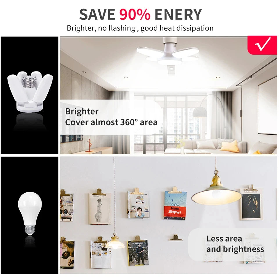 E27 28W Foldable Fan LED Bulb 360° 6500K Garage & Home Light