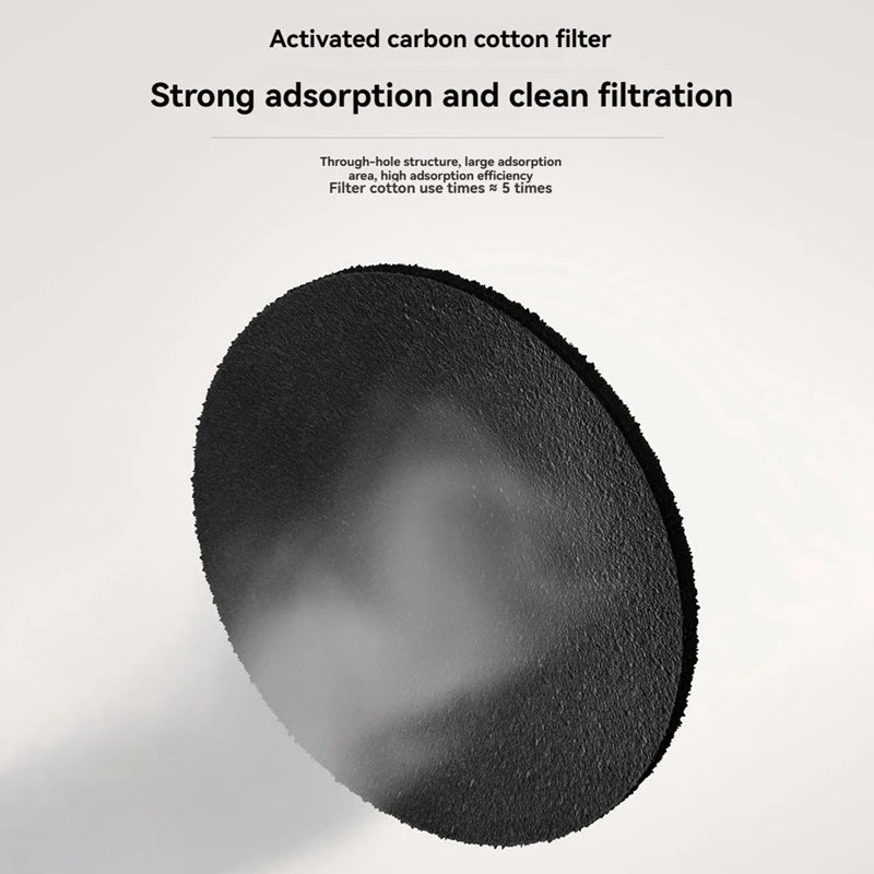 WISH Mini Kitchen Portable Desktop Range Hood Filter Sponge Large Suction Rechargeable Exhaust Fan Filter Sponge Oasis Select