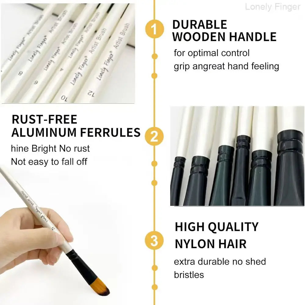 6pcs Paint Brushes Set for Acrylic Painting,Watercolor,Oil，Inks，Gouache，Crafts, Brush Tip Flat，Round, Angle，Filbert,Paint Oasis Select