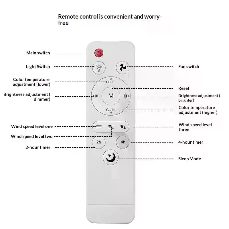 1Pcs DIY Universal Remote Control For Ceiling Fans With Light And Sleep Mode Home Accessories Oasis Select