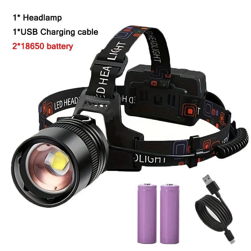 Mikenoon LED Headlamp | Zoomable, Rechargeable, 3 Modes