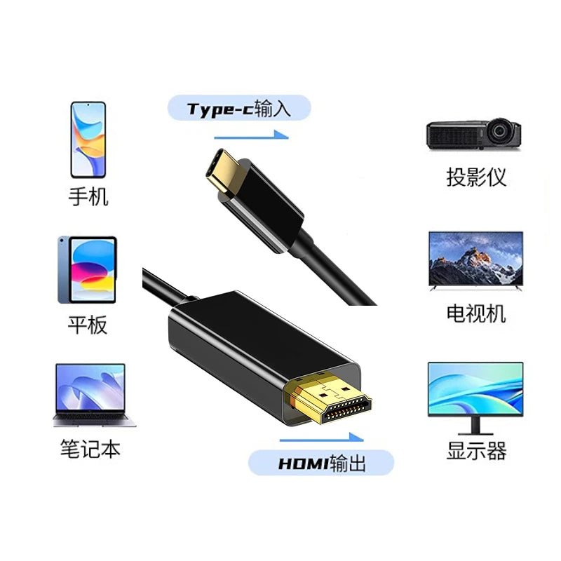 USB C To HDMI-compatible Adapter Cable Type C To HD 4k 60Hz USB C Cable Extend Screen Laptop Projector High Definition Adapter Oasis Select