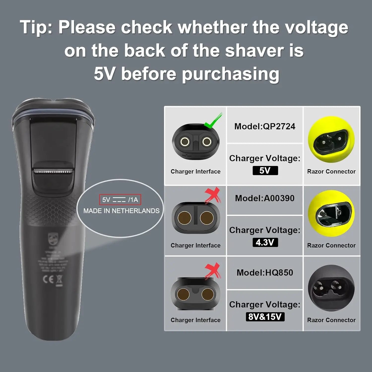 5V USB-C Shaver Charger Adapter for Philips OneBlade QP2724 QP2834 Shaver Charging Adapter Oasis Select