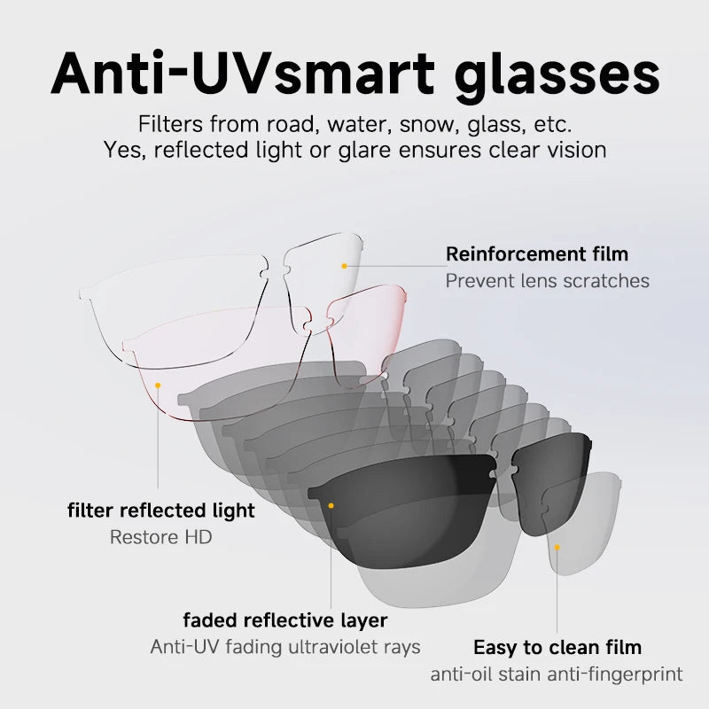 New Outdoors Men Women Fashion Sunglasses Waterproof Blue Tooth 5.3 Earphones Glasses UV Resistant Sports Glasses Voice Calls Oasis Select