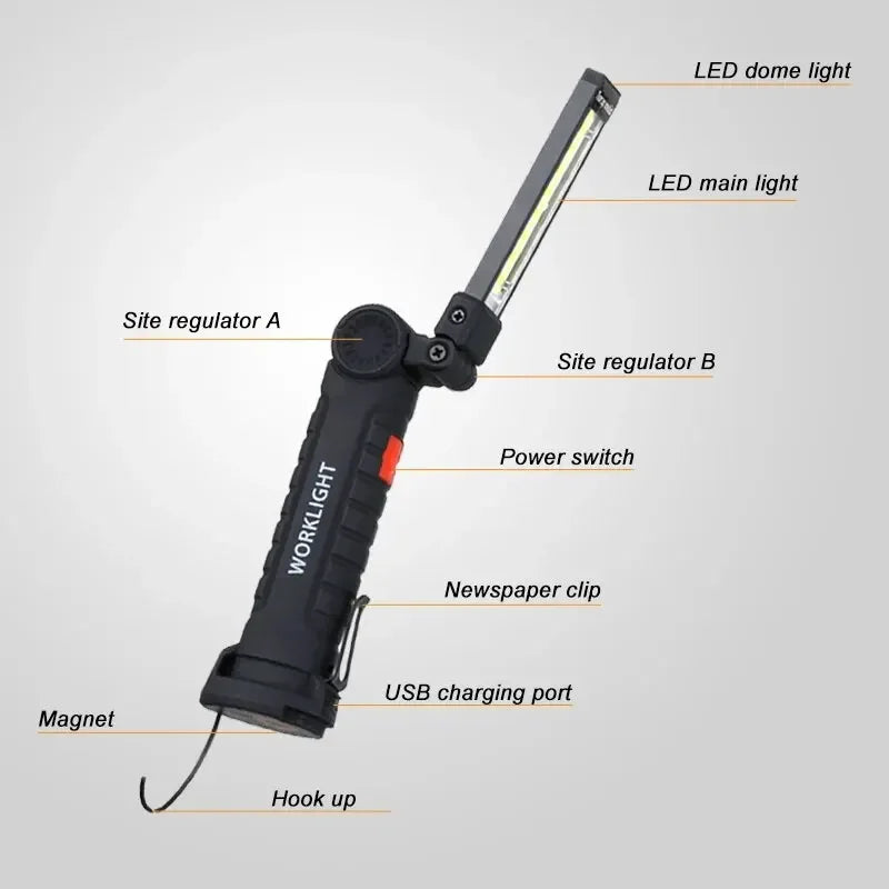 Rechargeable LED Work Lights with Magnetic Base, 360°Rotation,Versatile Lighting for Repairs, Outdoors for Men Oasis Select