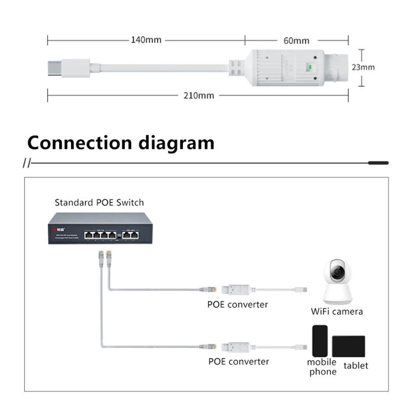 1/2/3Pcs 48V POE Extender/Repeater Waterproof Extension POE Injector Adapter RJ45 Port Output 5V/2A IEEE 802.3af/802.3at Oasis Select 1PC