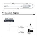 1/2/3Pcs 48V POE Extender/Repeater Waterproof Extension POE Injector Adapter RJ45 Port Output 5V/2A IEEE 802.3af/802.3at Oasis Select 1PC