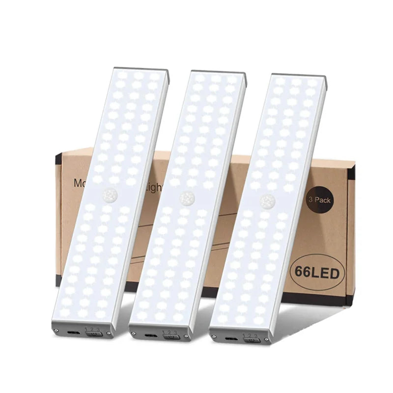 SHINEKNOT Motion Sensor LED Cabinet Light | USB Rechargeable