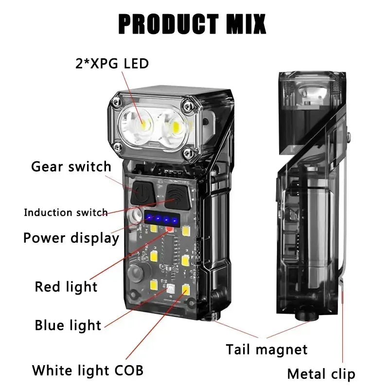 Multi-function Portable Mini Keychain Light Led High Bright Flashlight Dual Light Source Outdoor Camping Fishing Tool Head Lamp Oasis Select
