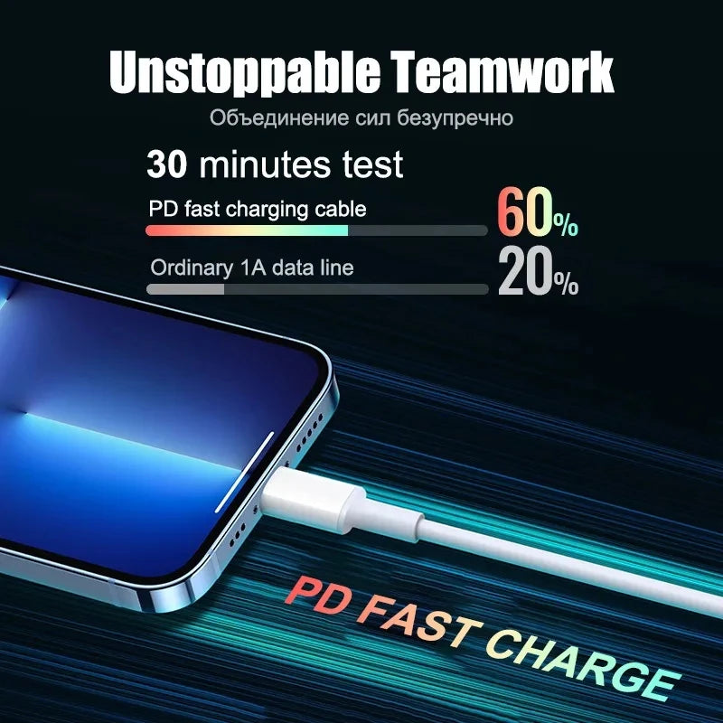 PD Charger 20W Fast Charging USB C Charger For iPhone 15 14 13 Pro Max Mini X XS Quick Charge Type C Phone Charger Power Adapter Oasis Select