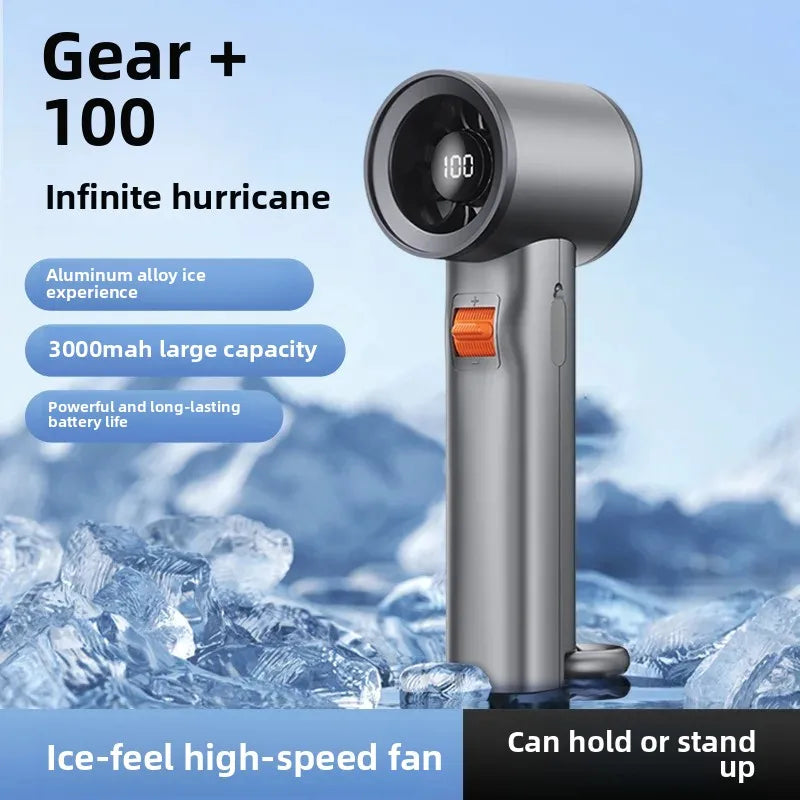 URGGU USB Rechargeable Portable Mini High-Speed Handheld Fan