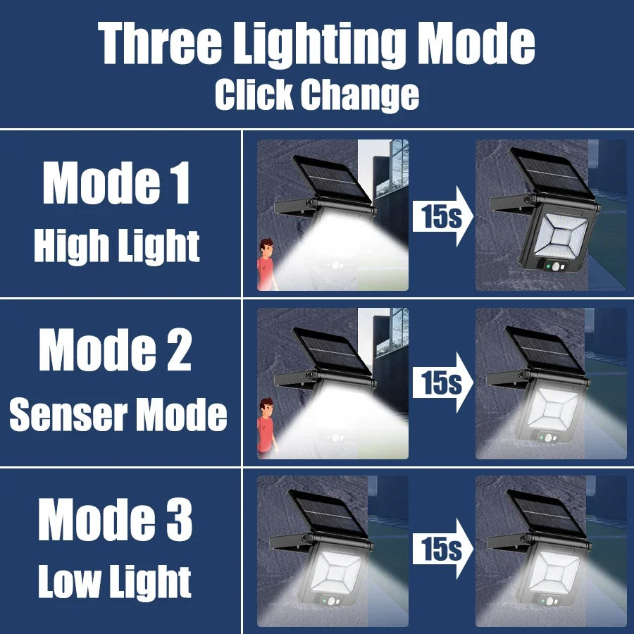 LED Solar Motion Sensor Wall Light 1/2 PCS Outdoor Solar Powered Lights For Yard Garden Fence Garage Waterproof Street Lamp Oasis Select