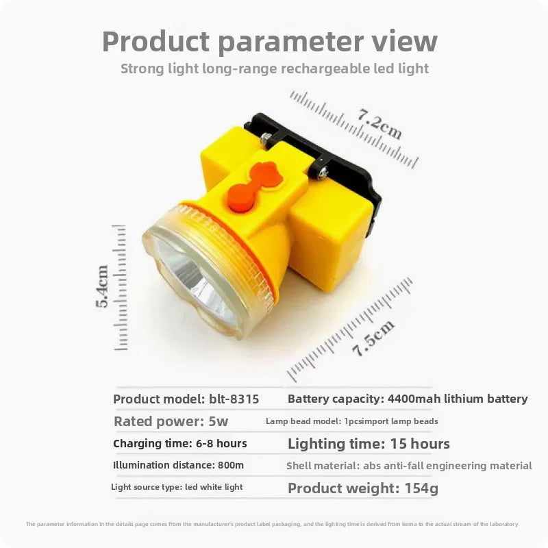 SHINEKNOT 8315 Waterproof LED Headlamp | 800m Beam, 15Hr Run