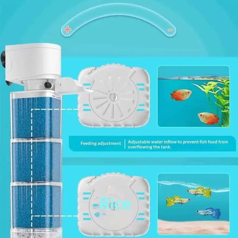 6-in-1 Submersible Aquarium Filter Pump Silent Air Oxygen Aerator Internal Water Pump Wave Maker for Fish Tank 220V Oasis Select