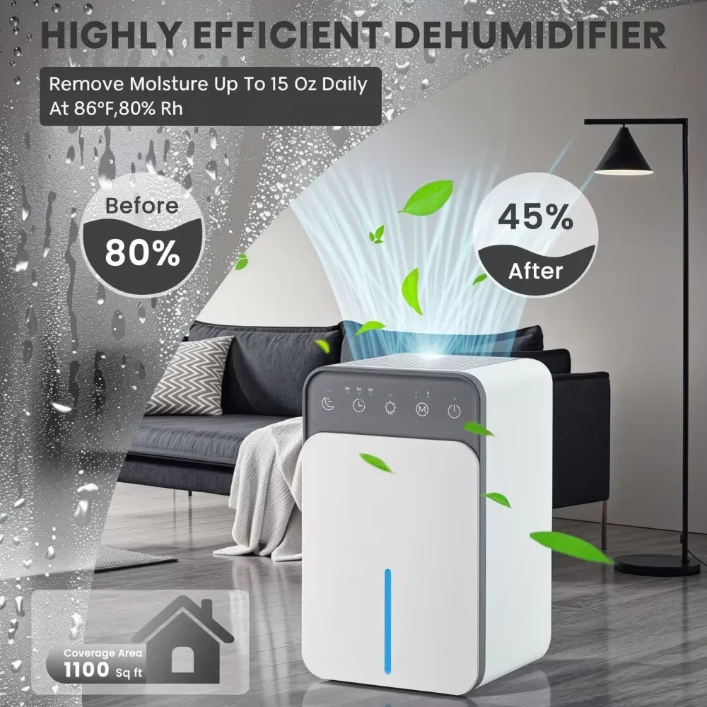 URGGU Portable Mini Dehumidifier 1500ml – Silent, EU Plug