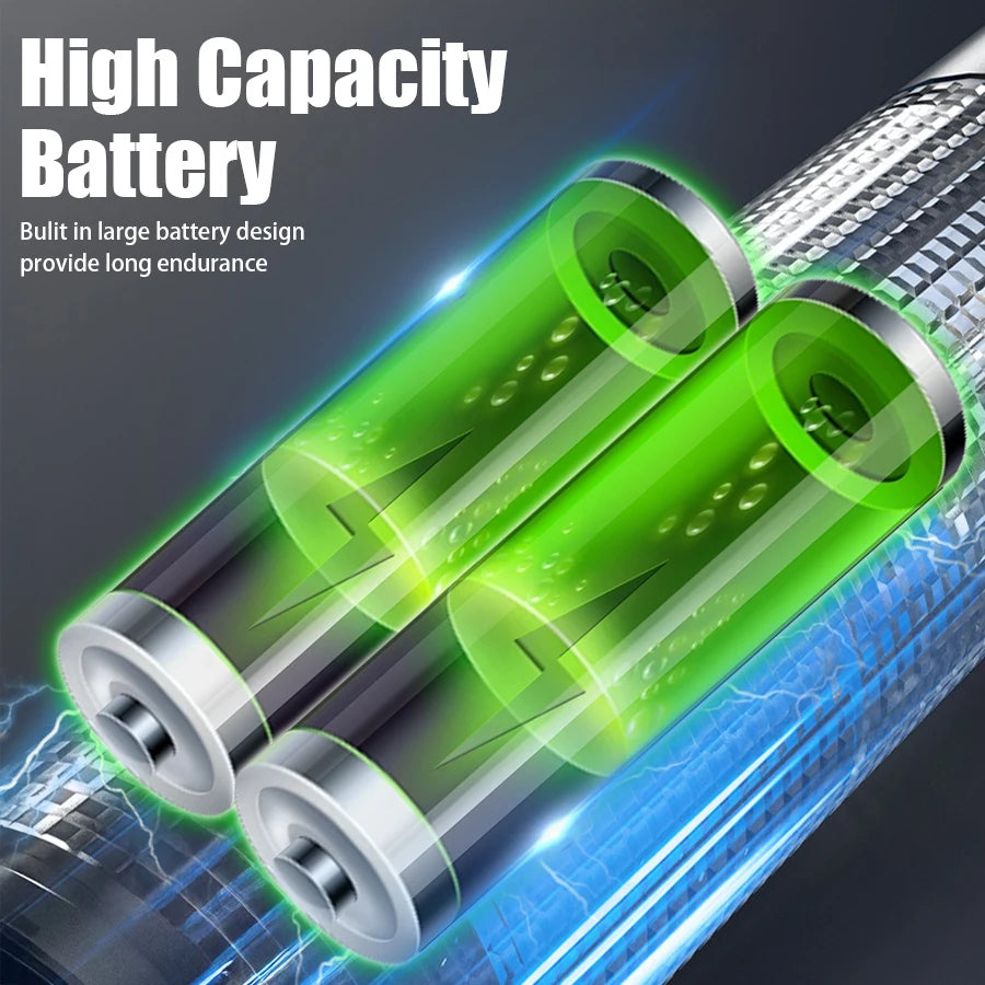 KDULIT Tactical LED Flashlight | Rechargeable, IP65, 5 Modes