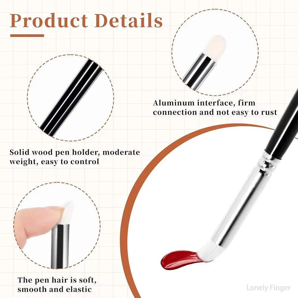 Drybrush Paint Brushes ,Nylon Hair Detail Brushes for Model Oil Watercolor Face Acrylic Painting,Acrylic Paint Brushes Professio Oasis Select