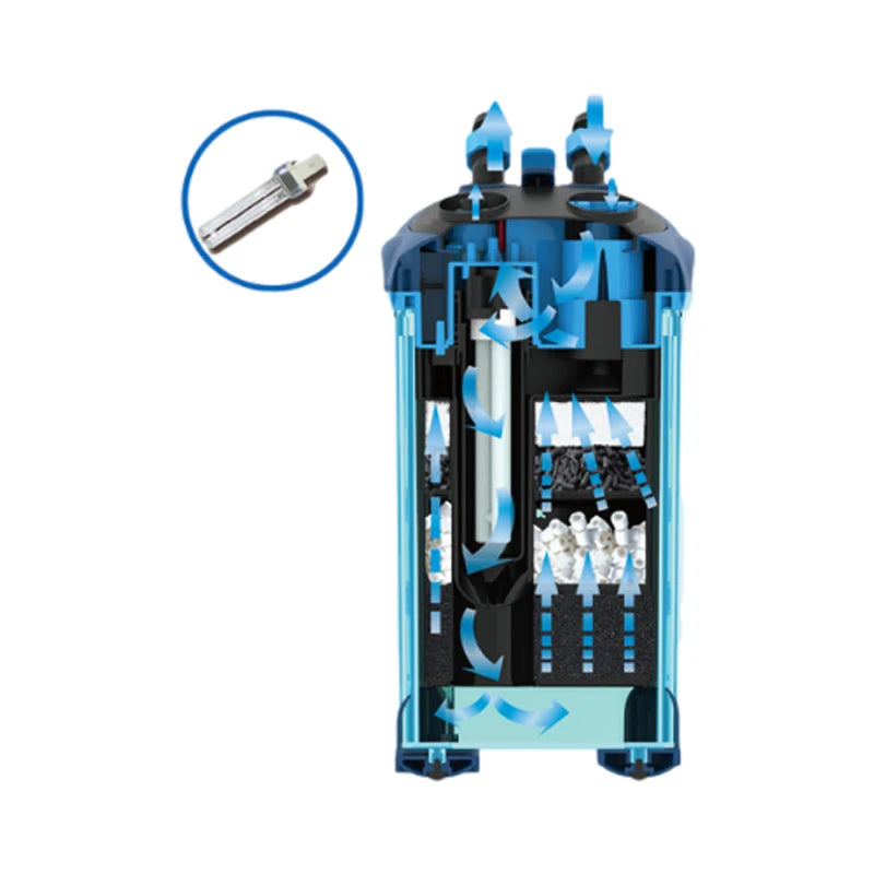 Dophin Aquarium External Filter Silent Fish Tank Clean Water UV Lamp Oasis Select