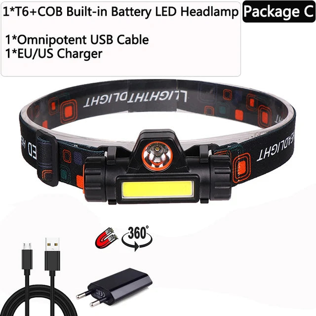 POCKETMAN COB LED Headlamp 300LM USB Rechargeable IPX4
