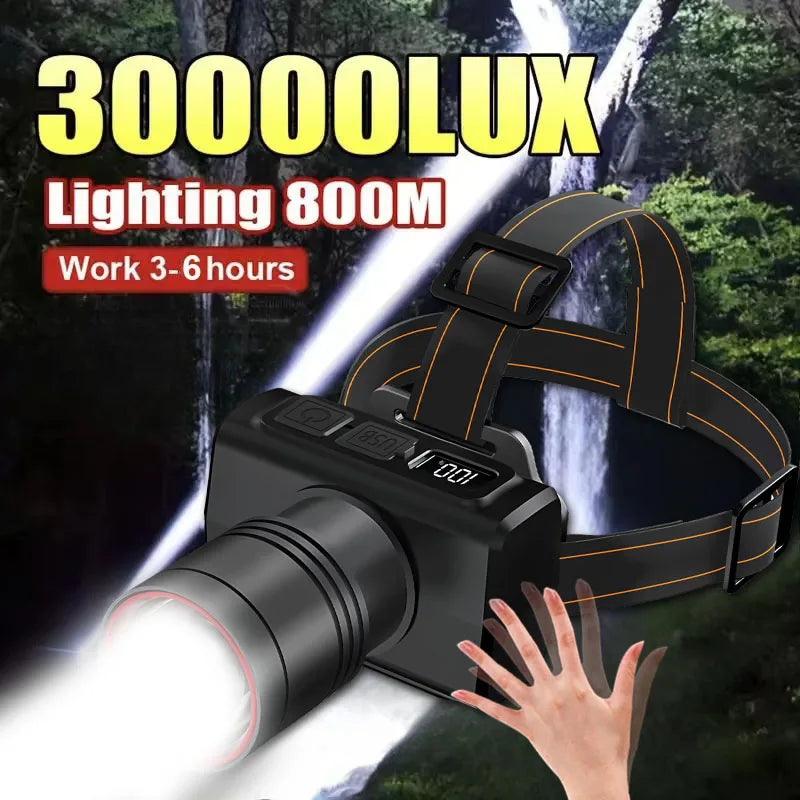 Super Bright LED Headlamp RechargeableHead Light Motion Sensor Front Led Head Flashlight Waterproof Outdoor Camping Flashing Oasis Select