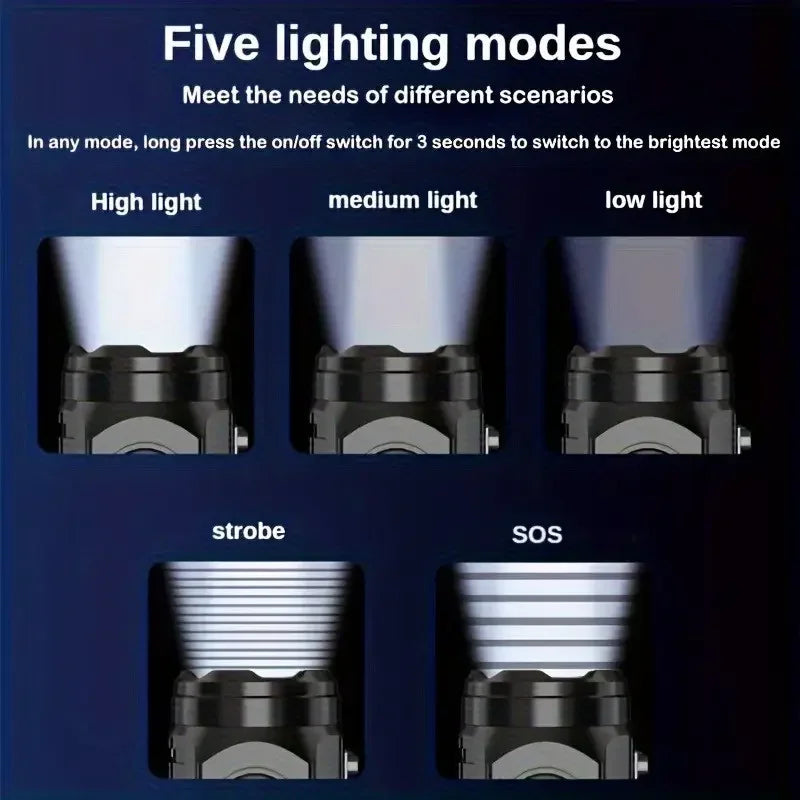 Mini LED Flashlight Type-C Rechargeable | 5 Modes & Pen Clip