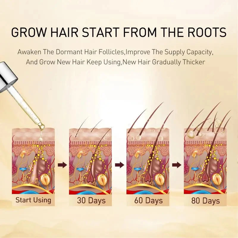 PURC Hair Care Set Nourish Smoothing Shiny Hair Treatment Repair Dry Damaged Frizzy Hair Care Products Oasis Select