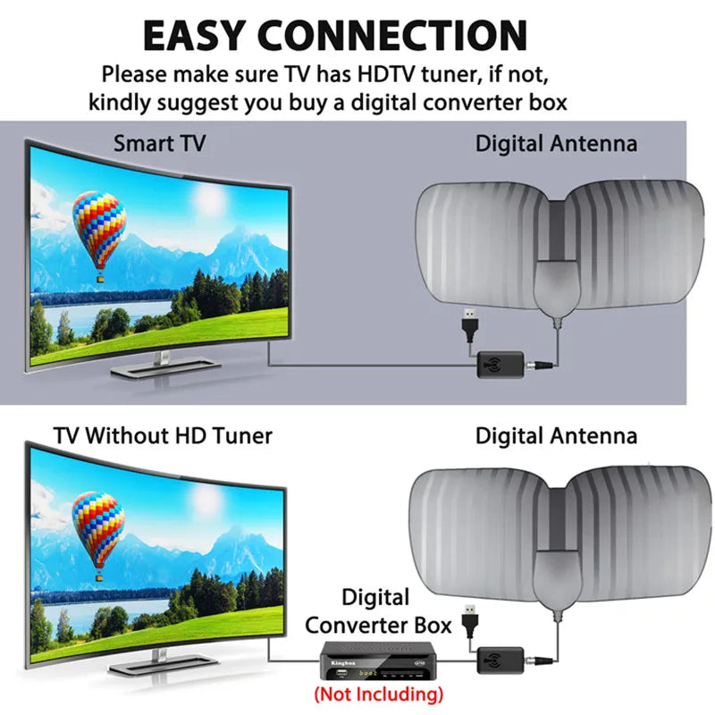 2025 New Universal Indoor Outdoor Digital TV Antenna HDTV DVB T2 HD Television Antenna Enhanced Signal Oasis Select