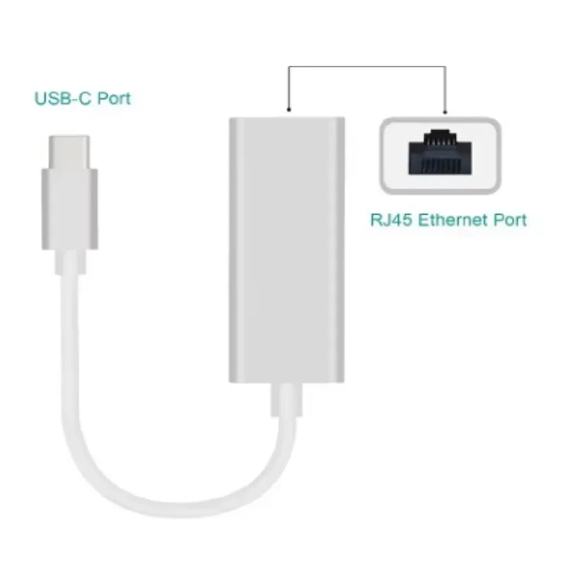 1000Mbps Ethernet Adapter Type c USB 2.0 to RJ45 100Mbps Network Card Ethernet Cable Splitter Extend Adapter for MacBook iPad Oasis Select