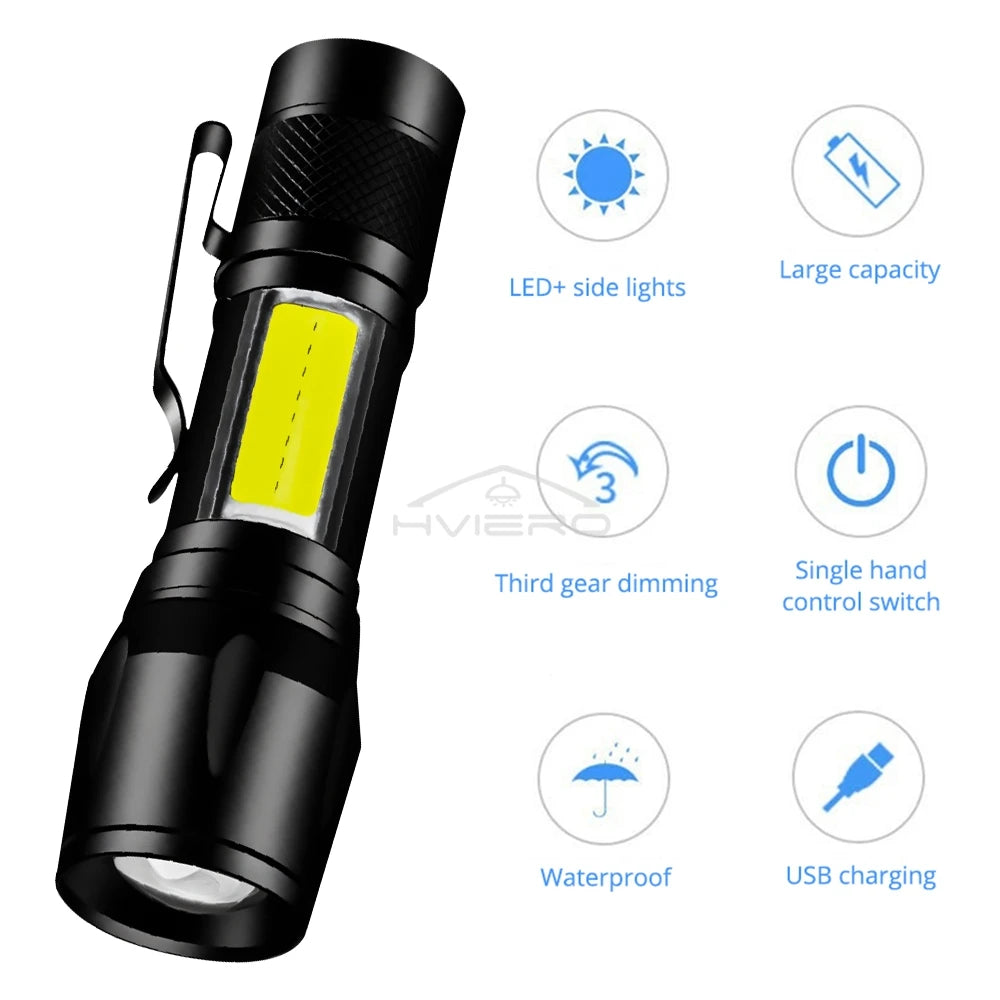 Mini USB Rechargeable Zoomable LED Flashlight – Waterproof