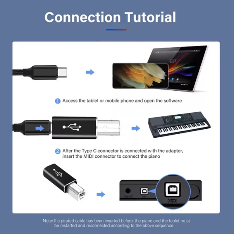 Type-c to square Printer Cable Adapter Converter DP 65W Fast Charging Data Transfer Cable Printer Scanner Electric Piano Adapter Oasis Select