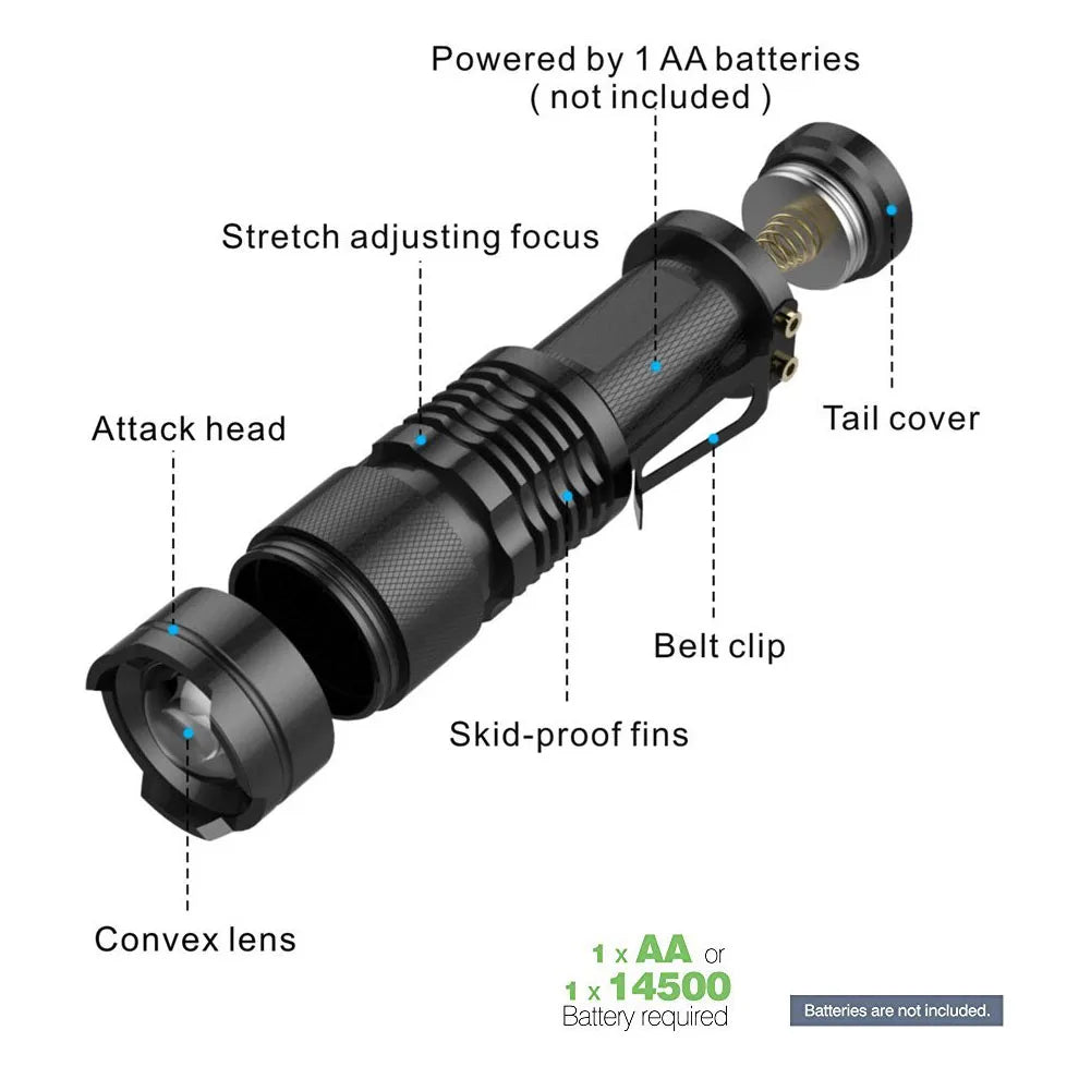 POCKETMAN Zoomable LED Flashlight 2000LM | 3 Modes, Waterproof