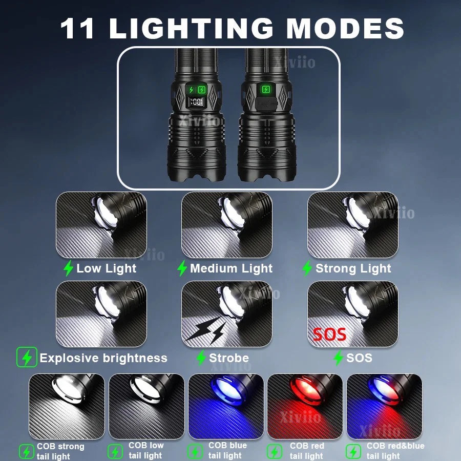 1500W Rechargeable LED Tactical Flashlight | 15000mAh, 11 Modes