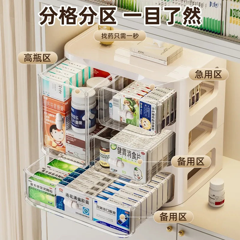 Storage box, multi-layer dust-proof drawer style medicine cabinet, household storage, regular medicine box Oasis Select