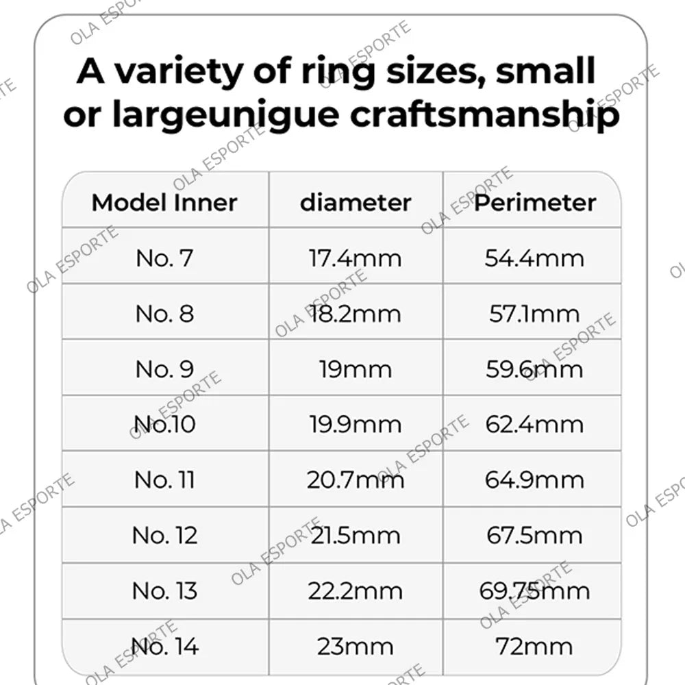 Smart Ring 2025 – Heart Rate, SpO2 & Sleep Tracker | 5ATM