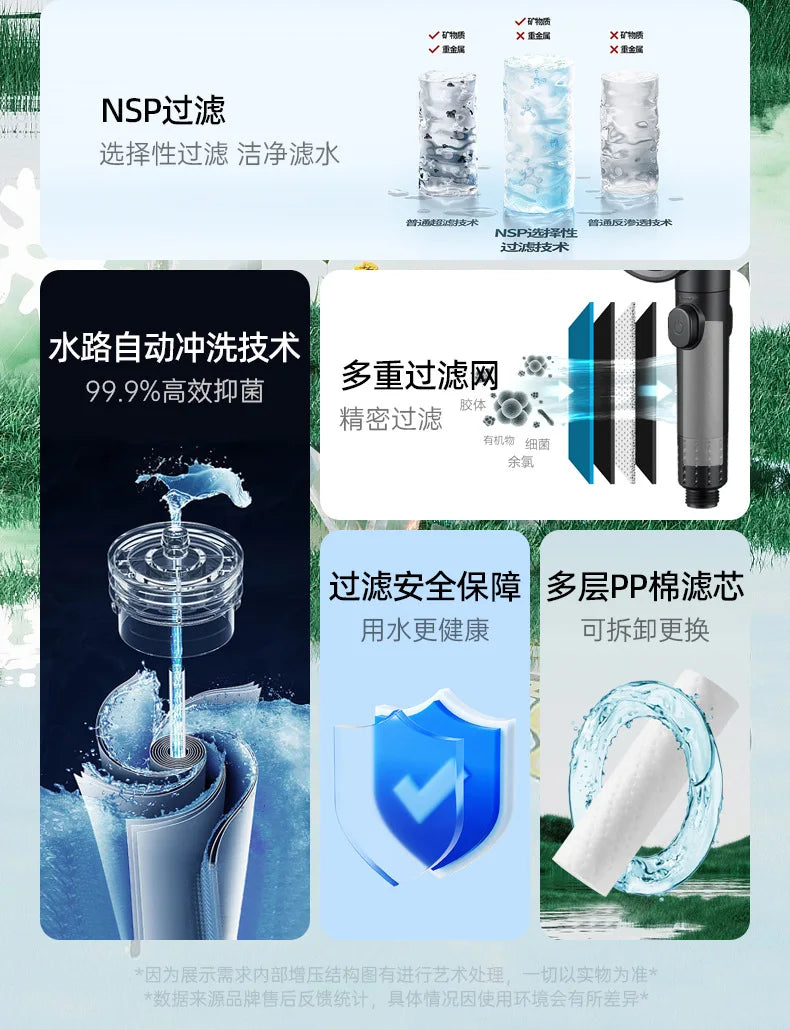 New Maple Leaf Drainage Hole Design High Pressure Shower Head 3 Mode Spray Portable Filter Rainfall Faucet Bathroom Accessories Oasis Select