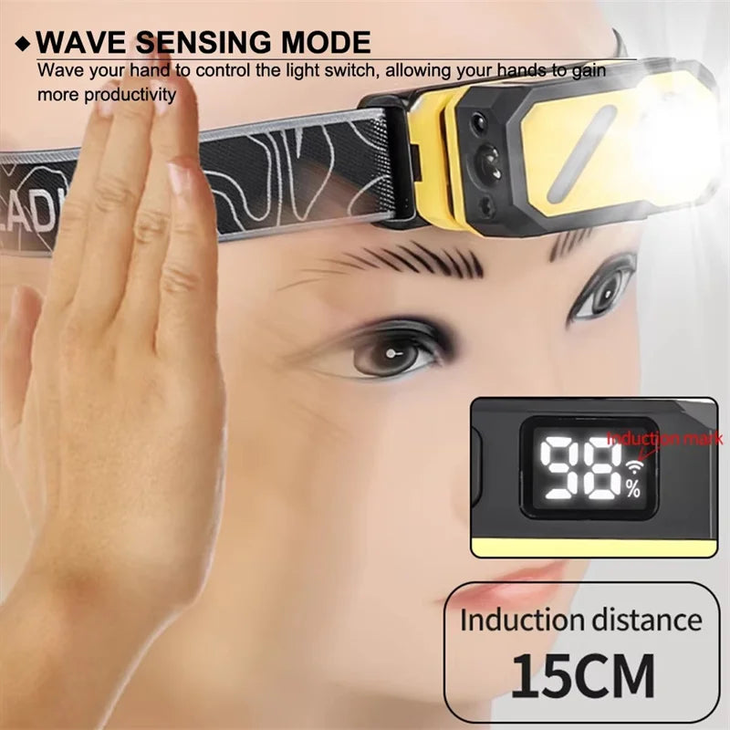 Mikenoon H03 LED Headlamp IR Sensor USB Rechargeable Camping