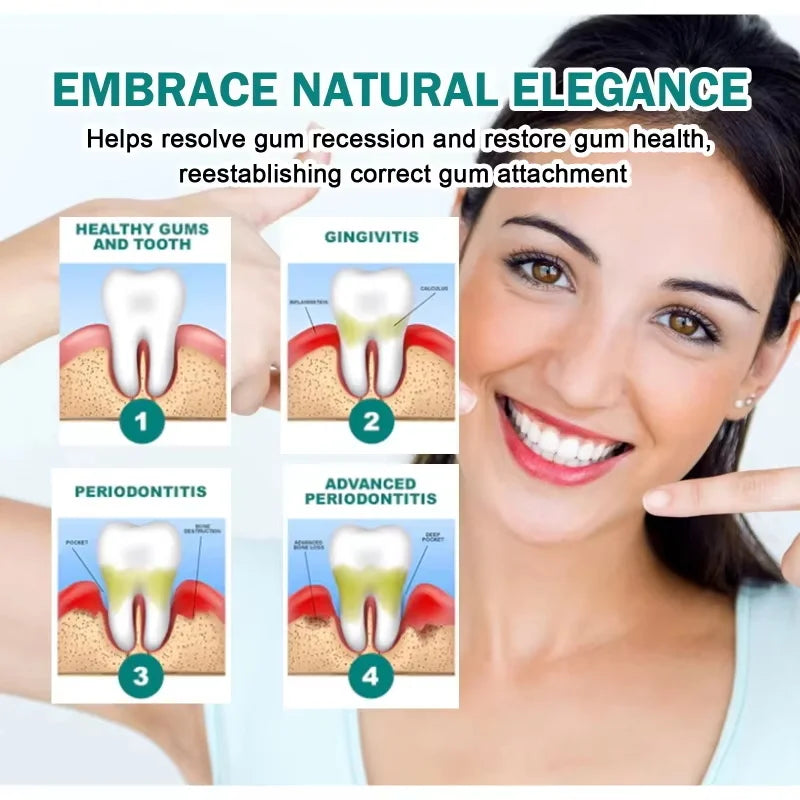 Gum Repair Gel – Plant Extract Toothpaste for Whiter Teeth Oral Care Gel Oasis Select