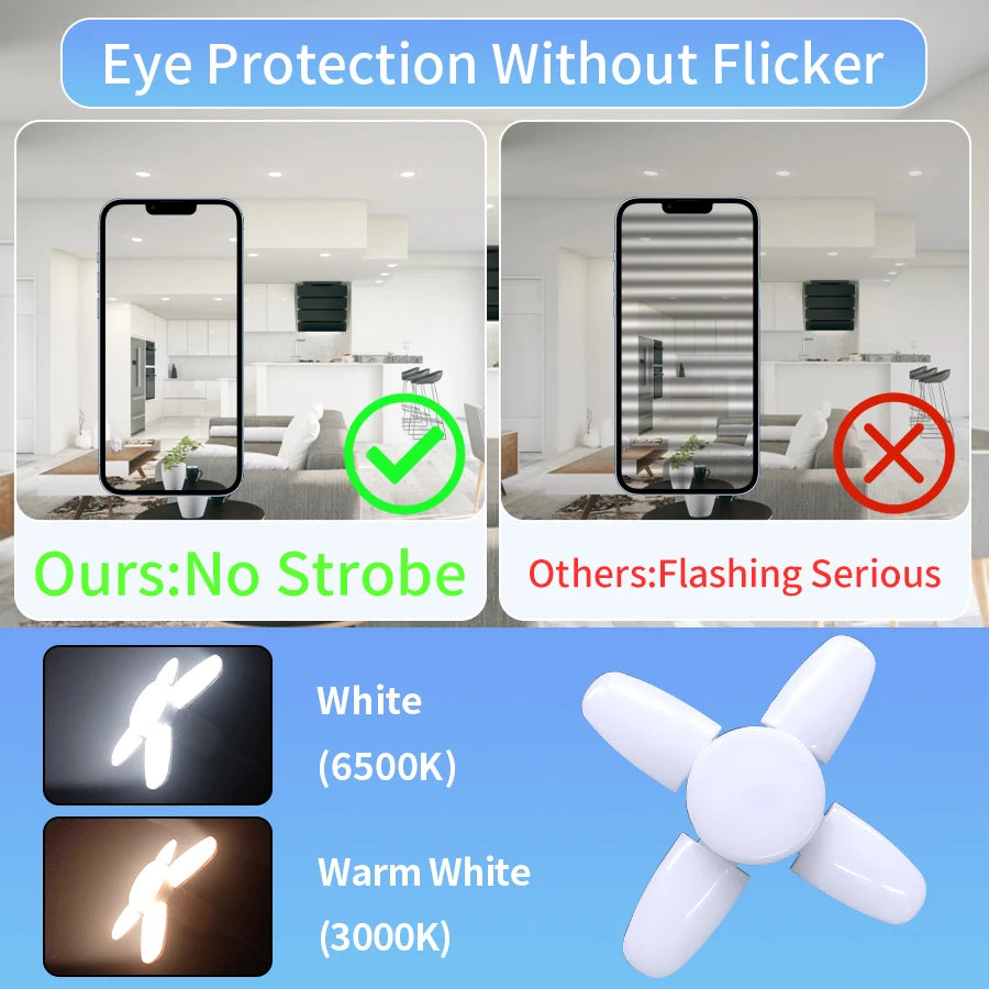 E27 Foldable Fan LED Bulb 28W 360° – Garage & Home Light LED Light Bulb Oasis Select