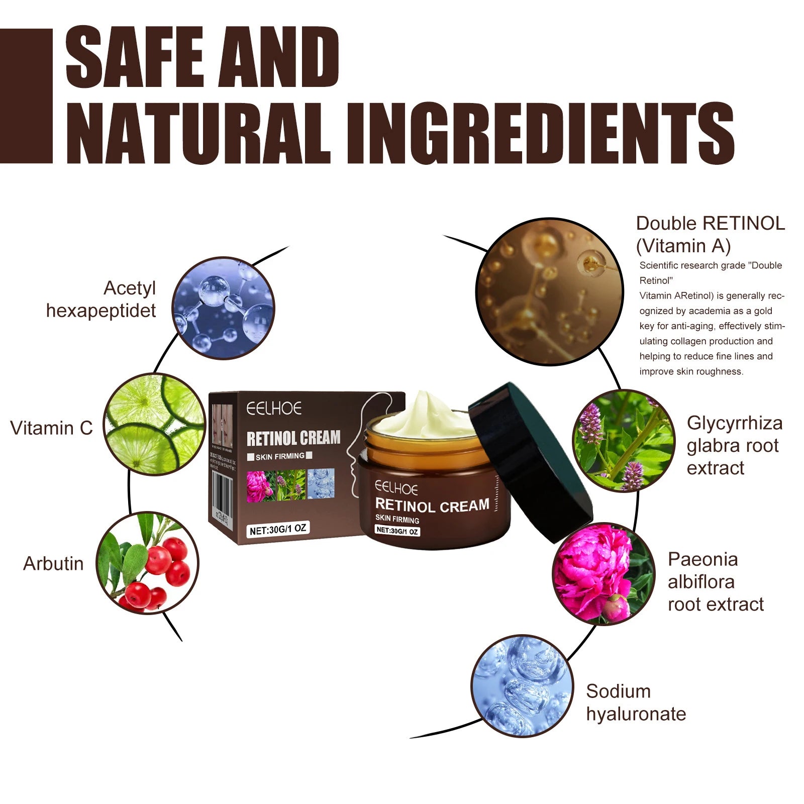 Eelhoe Double Retinol Face Cream – Anti-Aging & Brightening Anti-Aging Face Cream Oasis Select