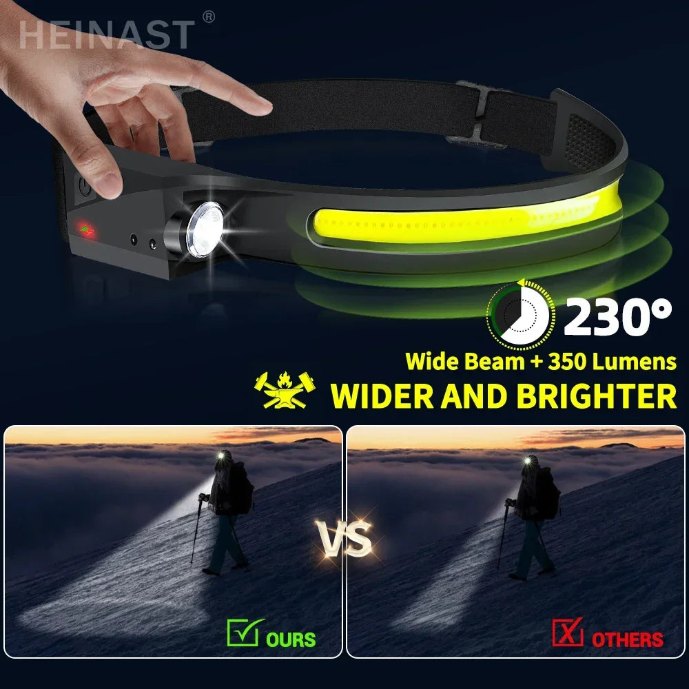 COB LED Rechargeable Headlamp – 5 Modes, Sensor, IPX4 | ZHIYU