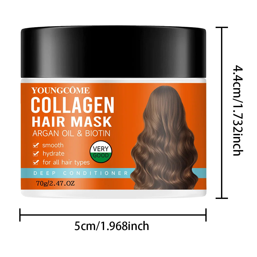 YOUNGCOME Collagen & Argan Oil Hair Mask – Deep Repair 70g