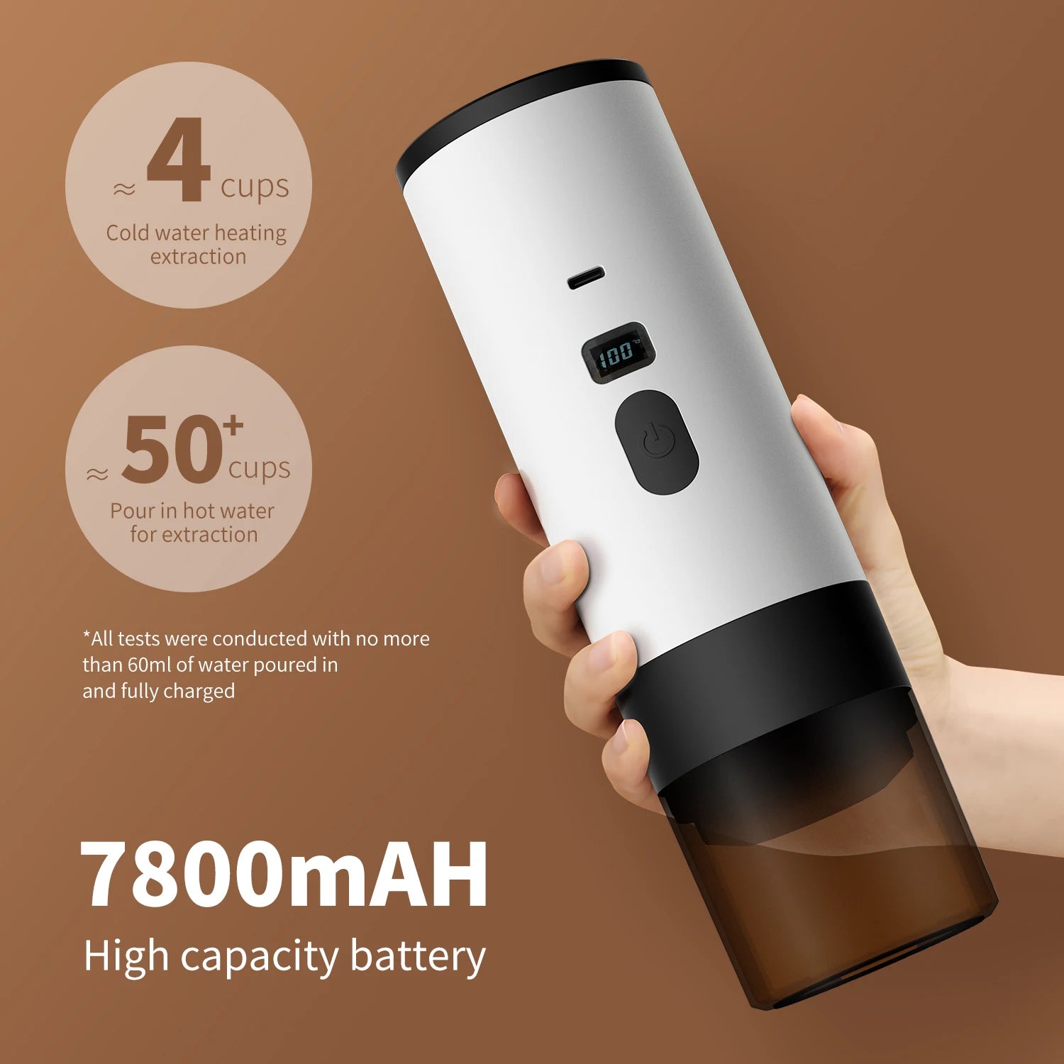 URGGU Portable Capsule Coffee Maker – Wireless Touch Screen