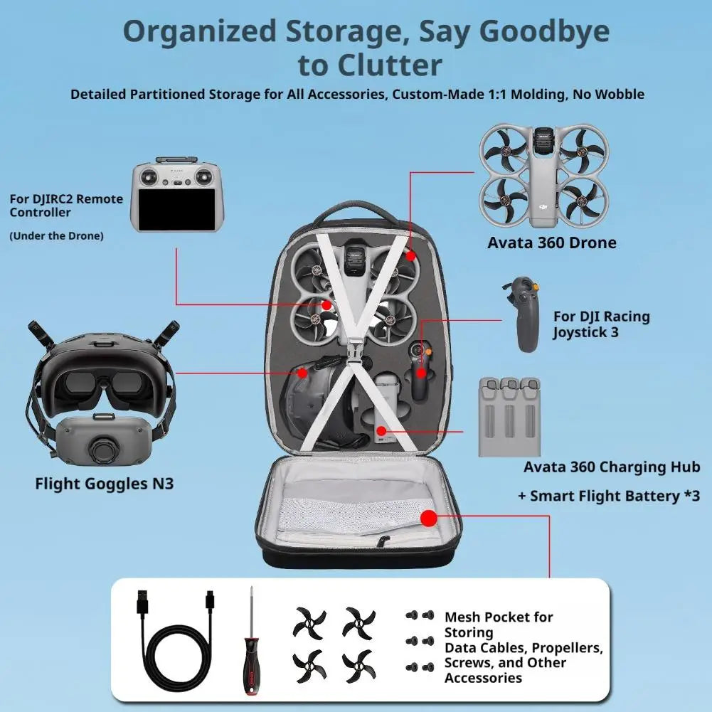 Hard Shell Drone Backpack for DJI Avata 360 | Shockproof Case