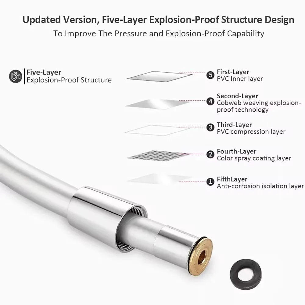 1.5/2/3m Grey PVC Flexible Handheld Shower Hose Pipe Flexible Anti Winding Explosion-proof Shower Tube Bathroom Accessories Oasis Select